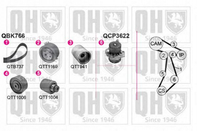 QUINTON HAZELL qbpk7660 -  Водяной насос + комплект зубчатого ремня